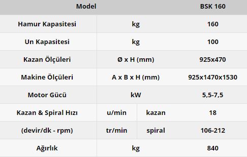BSK 160